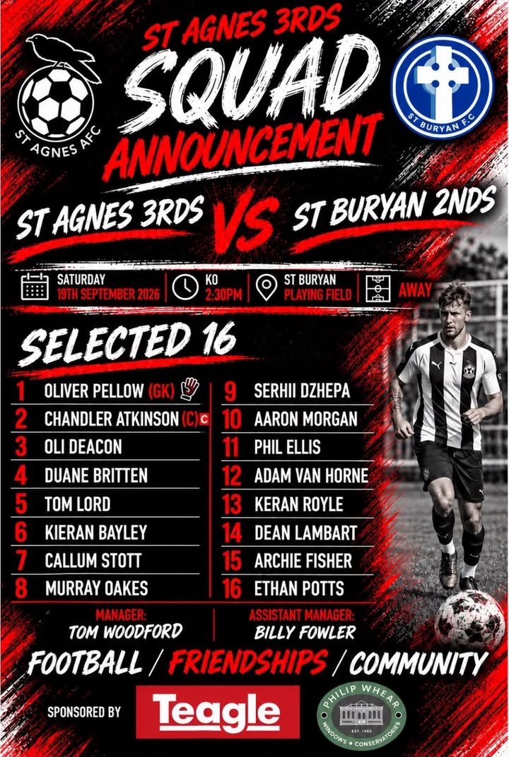 St Agnes AFC